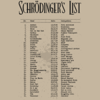 Schrödinger's List
